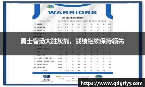 勇士客场大胜灰熊，战绩继续保持领先